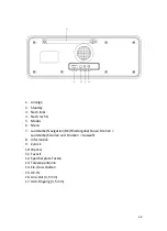 Предварительный просмотр 68 страницы LENCO DIR-165 User Manual