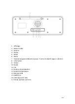 Предварительный просмотр 101 страницы LENCO DIR-165 User Manual