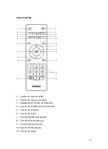 Предварительный просмотр 102 страницы LENCO DIR-165 User Manual