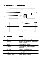 Предварительный просмотр 5 страницы LENCO DIR-200 User Manual