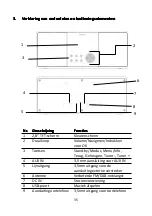 Предварительный просмотр 35 страницы LENCO DIR-200 User Manual