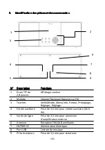 Предварительный просмотр 101 страницы LENCO DIR-200 User Manual