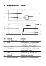 Предварительный просмотр 133 страницы LENCO DIR-200 User Manual