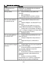 Предварительный просмотр 158 страницы LENCO DIR-200 User Manual