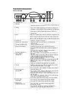 Preview for 77 page of LENCO DR-05 BT User Manual