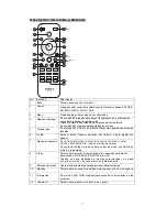 Preview for 79 page of LENCO DR-05 BT User Manual