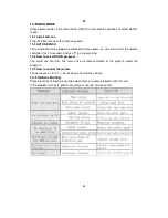 Preview for 38 page of LENCO DTVR-700 Manual