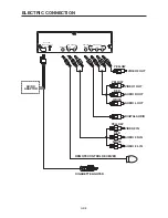 Предварительный просмотр 9 страницы LENCO DVD-205 Owner'S Manual