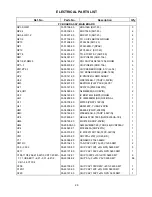 Preview for 29 page of LENCO DVD-2051 Service Manual