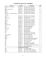 Preview for 31 page of LENCO DVD-2051 Service Manual