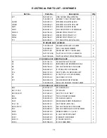 Preview for 34 page of LENCO DVD-2051 Service Manual