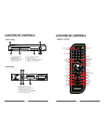 Preview for 5 page of LENCO DVD-225 Instruction Manual