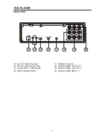 Предварительный просмотр 8 страницы LENCO DVD-305 Owner'S Manual