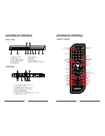 Предварительный просмотр 5 страницы LENCO DVD-431 Instruction Manual