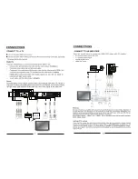 Предварительный просмотр 6 страницы LENCO DVD-431 Instruction Manual