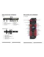 Предварительный просмотр 38 страницы LENCO DVD-431 Instruction Manual