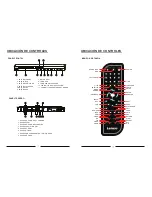 Предварительный просмотр 49 страницы LENCO DVD-431 Instruction Manual