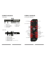 Предварительный просмотр 60 страницы LENCO DVD-431 Instruction Manual