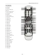 Предварительный просмотр 45 страницы LENCO DVD-517 H Instruction Manual