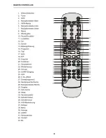 Предварительный просмотр 170 страницы LENCO DVD-517 H Instruction Manual