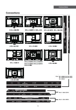 Preview for 8 page of LENCO DVL-1662BK Instruction Manual