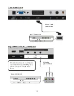 Preview for 16 page of LENCO DVL-2010 User Manual