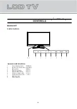 Preview for 6 page of LENCO DVL-2214 User Manual