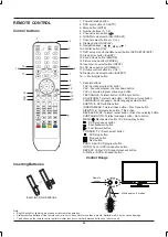 Preview for 7 page of LENCO DVL-2214 User Manual