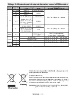 Предварительный просмотр 34 страницы LENCO DVL-2694 BLACK Operating Instructions Manual