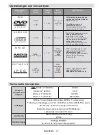 Предварительный просмотр 43 страницы LENCO DVL-2694 BLACK Operating Instructions Manual