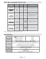 Предварительный просмотр 83 страницы LENCO DVL-2694 BLACK Operating Instructions Manual