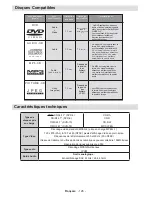 Предварительный просмотр 127 страницы LENCO DVL-2694 BLACK Operating Instructions Manual