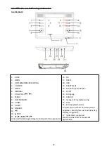 Preview for 25 page of LENCO DVP-125 User Manual