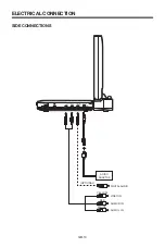 Preview for 10 page of LENCO DVP-700T Owner'S Manual