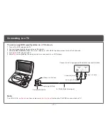 Предварительный просмотр 9 страницы LENCO DVP-706 Owner'S Manual