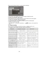 Preview for 37 page of LENCO DVP-840 Manual