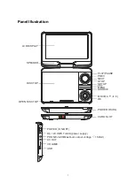 Preview for 21 page of LENCO DVP-931 User Manual