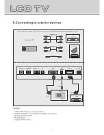 Предварительный просмотр 9 страницы LENCO DVT-1522 User Manual