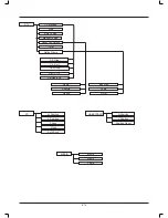 Предварительный просмотр 11 страницы LENCO DVT-1533 User Manual