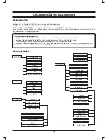 Предварительный просмотр 31 страницы LENCO DVT-1533 User Manual