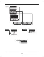 Предварительный просмотр 53 страницы LENCO DVT-1533 User Manual