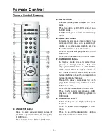 Preview for 10 page of LENCO DVT-1541 Manual