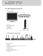 Предварительный просмотр 9 страницы LENCO DVT-1932 User Manual