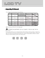 Предварительный просмотр 25 страницы LENCO DVT-1932 User Manual