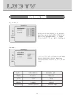 Предварительный просмотр 33 страницы LENCO DVT-1932 User Manual