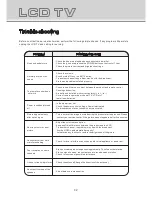 Предварительный просмотр 34 страницы LENCO DVT-1932 User Manual