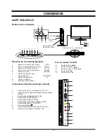 Preview for 5 page of LENCO DVT 1936 (French) Manuel De L'Utilisateur