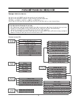 Preview for 10 page of LENCO DVT 1936 (French) Manuel De L'Utilisateur