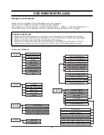 Preview for 68 page of LENCO DVT 1936 (French) Manuel De L'Utilisateur