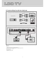 Preview for 9 page of LENCO DVT-194 User Manual